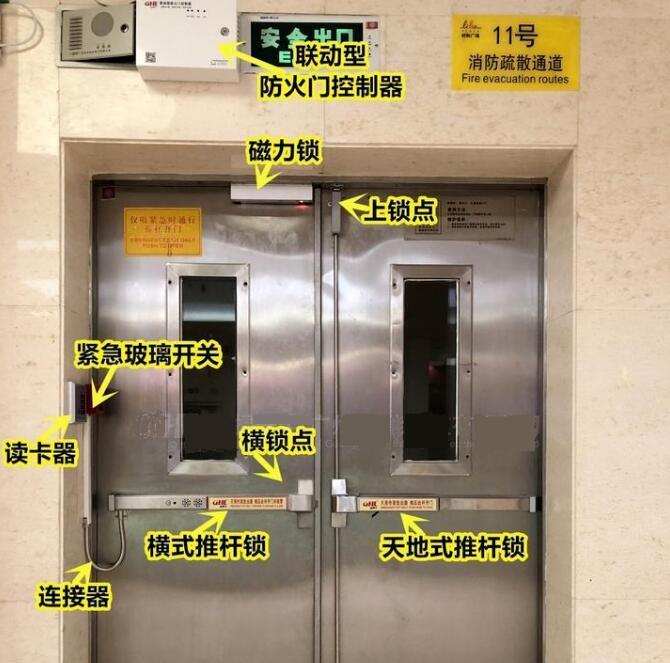 防火門有哪幾種？安裝門禁系統(tǒng)是否影響消防驗收？